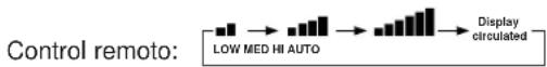 HOTPOINT 1H09HN2DAA - Botón FAN SPEED (Velocidad del Ventilador) - 1