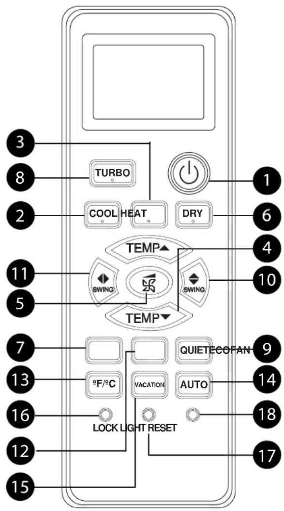 HOTPOINT 1H24HN2DAA - Réglages et fonctions de la télécommande-Thermopompe - 1