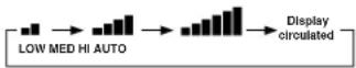 HOTPOINT 1H18HN2DAA - FAN SPEED Button - 1