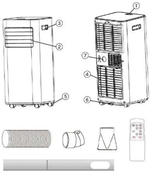 WILFA Chill Connected AC1B-9000C - KÄYTTÖÖN LIITTYVÄT VARÖTOIMET - 1