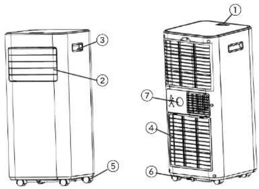 WILFA Chill Connected AC1B-9000C - WARNING - 1
