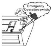 HOTPOINT HW24HN2DAA - Manual Operation - 1