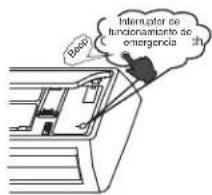 HOTPOINT HW24HN2DAA - Funcionamento de Manual - 1