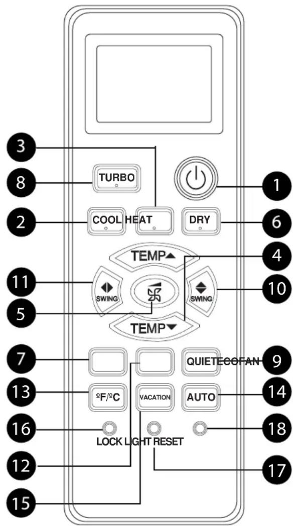 HOTPOINT HW24HN2DAA - Remote Control Features and Settings-Heat Pump - 1