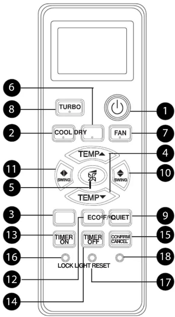 HOTPOINT HW24HN2DAA - Remote Control Features and Settings-Cooling Only - 1