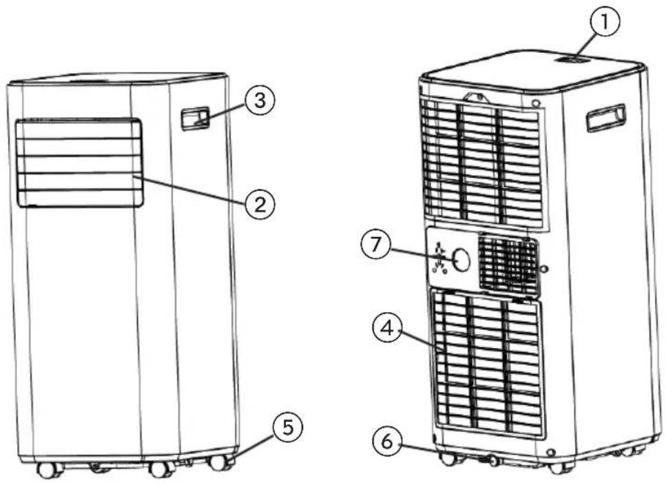 WILFA Chill Connected AC1B-7000C - PRODUKTÜBERSICHT - 1