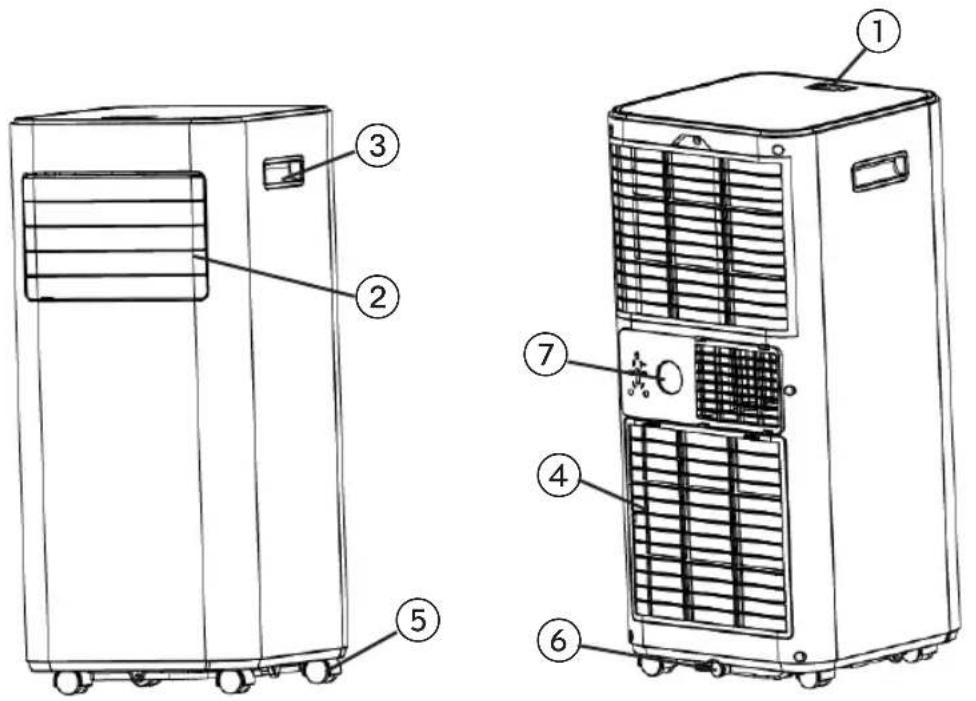 WILFA Chill Connected AC1B-7000C - OPERATIONELE VOORZORGSMAATREGELEN - 3