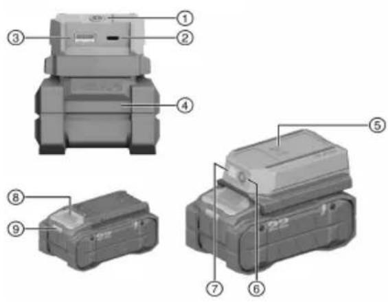 HILTI CU 4-22 - Izstrādājuma pārskats - 1