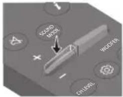 SAMSUNG HW-B650D - How to Use the Remote Control - 7