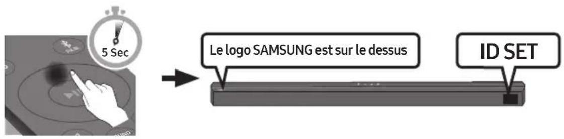 5 Sec Le logo SAMSUNG est sur le dessus ID SET