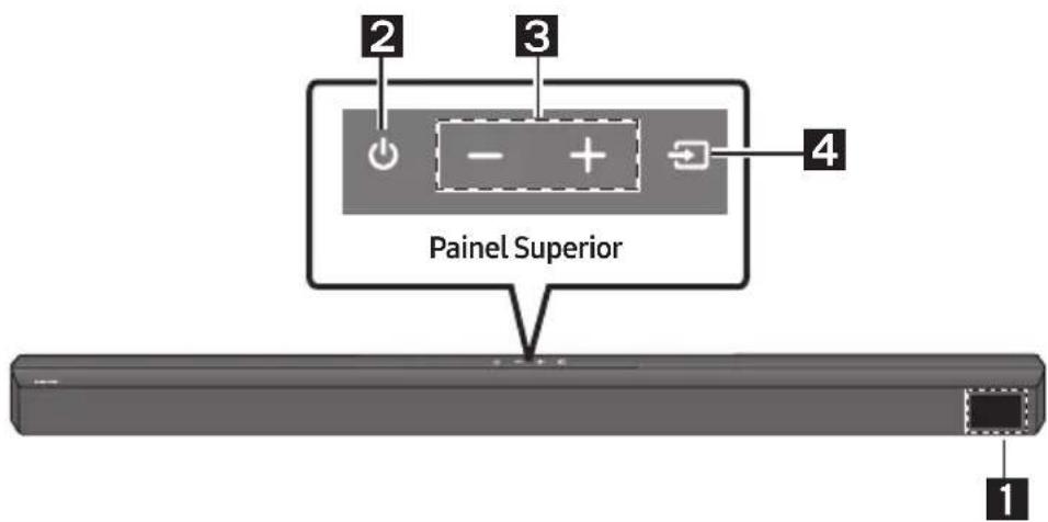 SAMSUNG HW-B650D - Painel Frontal/Painel Superior do Soundbar - 1