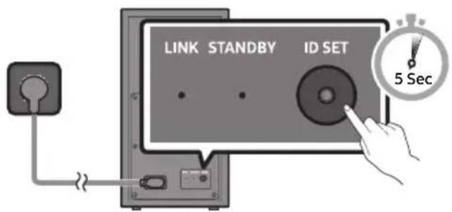 SAMSUNG HW-B650D - Before performing the manual connection procedure below: - 1