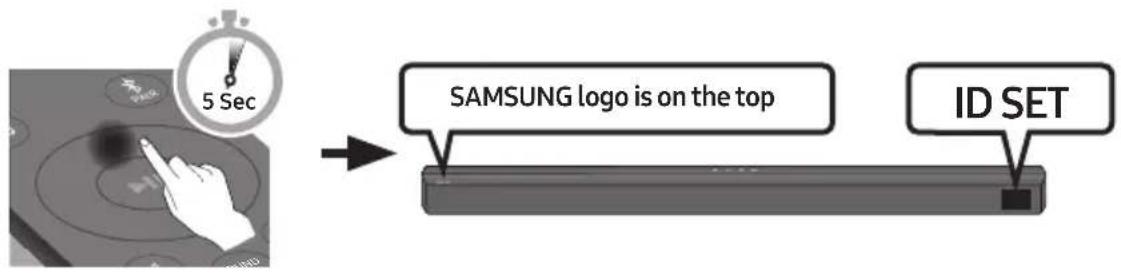 SAMSUNG HW-B650D - Before performing the manual connection procedure below: - 2