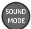 SAMSUNG HW-B650D - How to Use the Remote Control - 15
