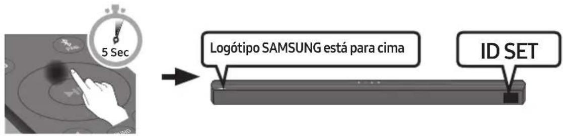 SAMSUNG HW-B650D - Antes de executar o procedimento de ligação manual em baixo: - 2