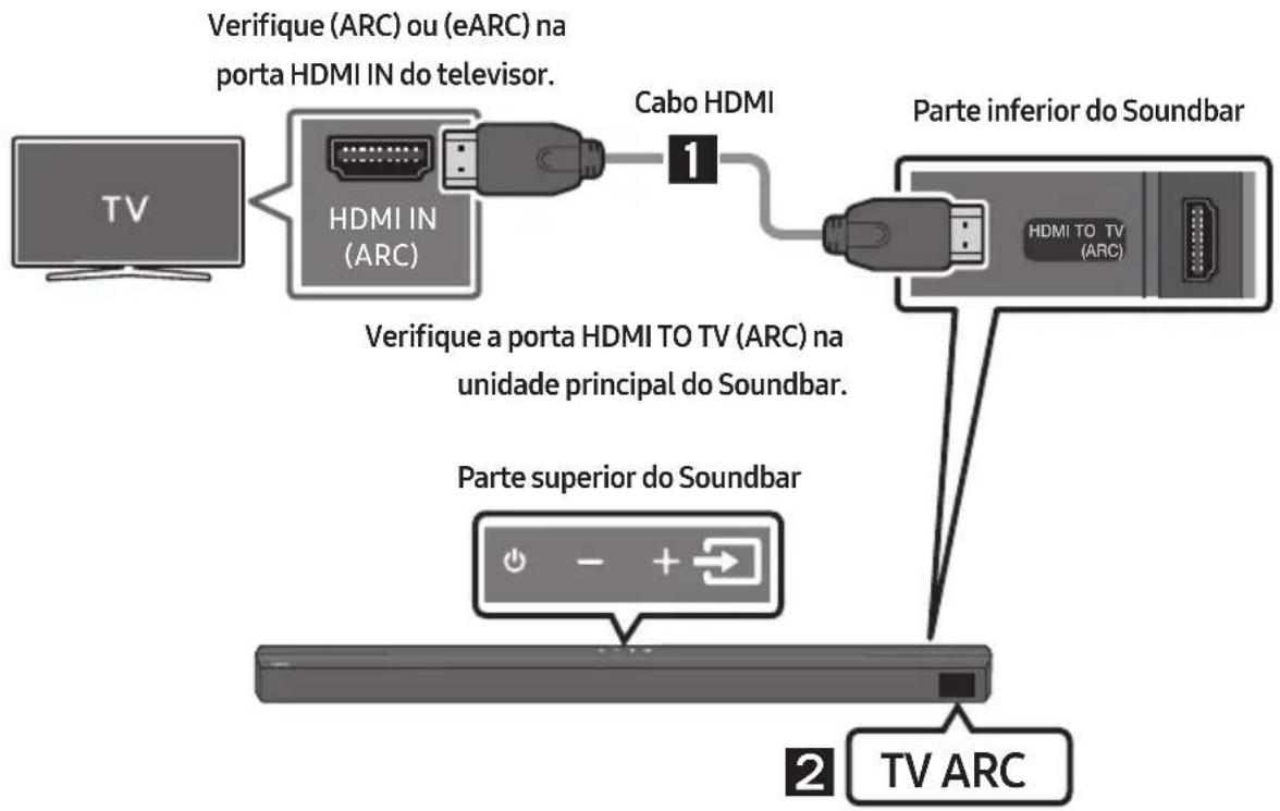 SAMSUNG HW-B650D - CUIDADO - 1
