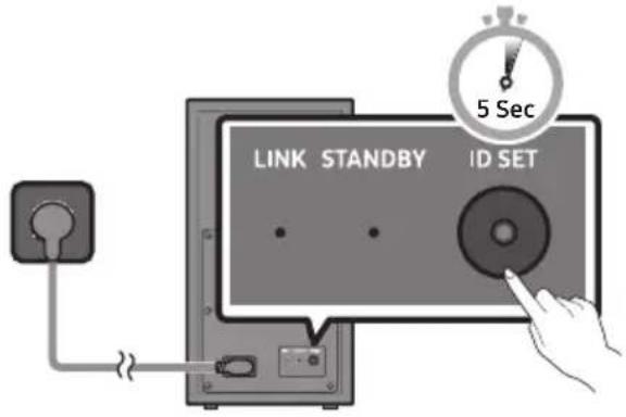 SAMSUNG HW-B650D - Antes de executar o procedimento de ligação manual em baixo: - 1