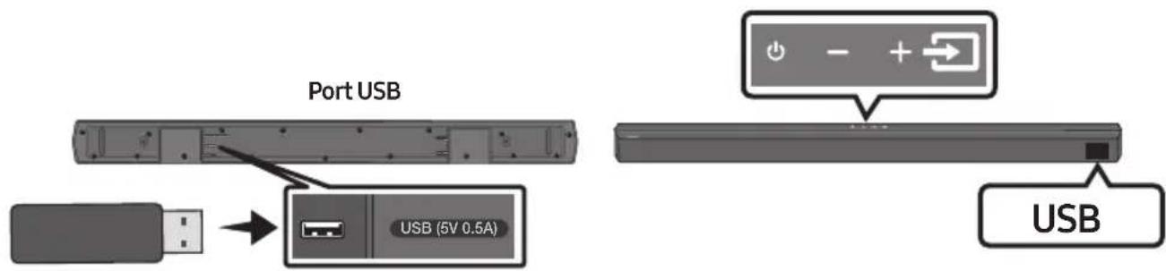 Port USB USB (5V 0.5A) USB