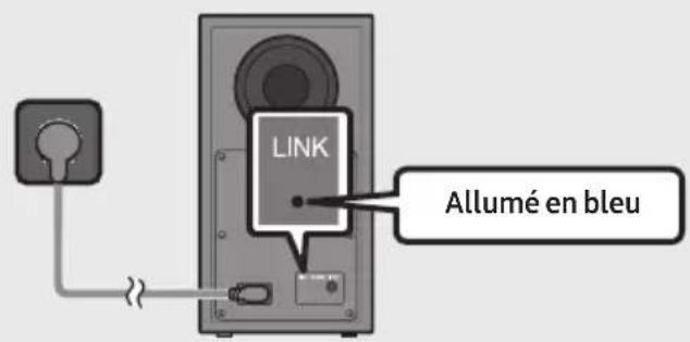 LINK Allumé en bleu