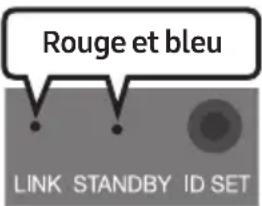 SAMSUNG HW-B650D - Connexion automatique entre le Caisson de basse et la Soundbar - 3