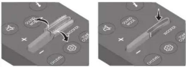 SAMSUNG HW-B650D - How to Use the Remote Control - 17