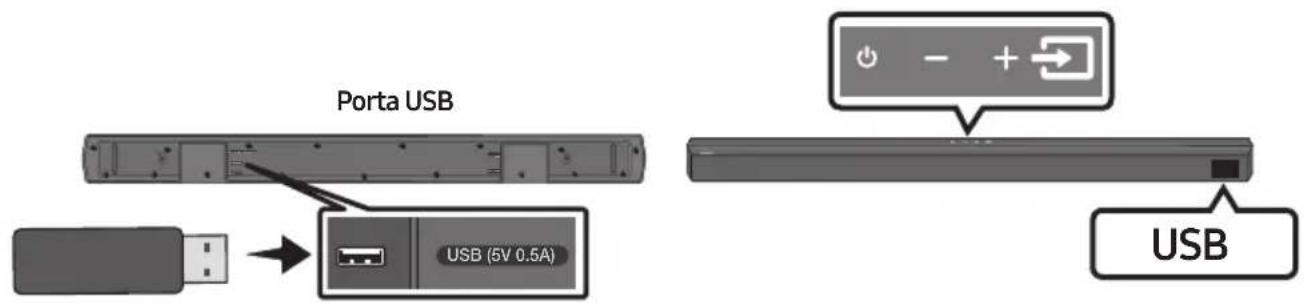 SAMSUNG HW-B650D - LIGAR UM DISPOSITIVO DE ARMAZENAMENTO USB - 1