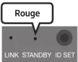 SAMSUNG HW-B650D - Connexion automatique entre le Caisson de basse et la Soundbar - 2
