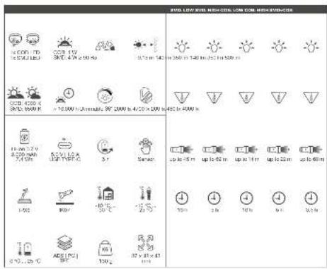 Wiha 45700 - wiha Tools that work for you - 5