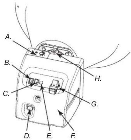 Master XL91 - PRODUCT IDENTIFICATION - 3