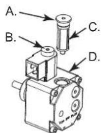 Master XL91 - RENG∅RING AF GASOLIEFILTERET - 2