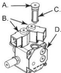 Master XL91 - ACCENSIONE DEL GENERATORE - 1
