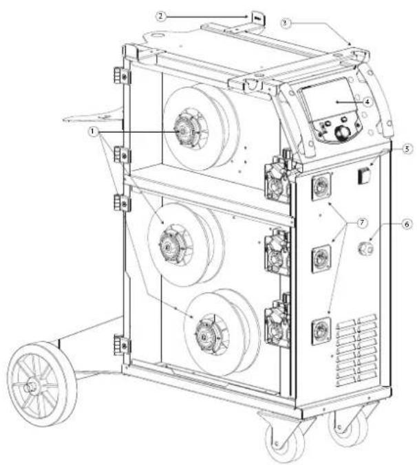 GYS P3 Auto - PROCÉDURE DE MISE À JOUR / UPDATE PROCEDURE - 2