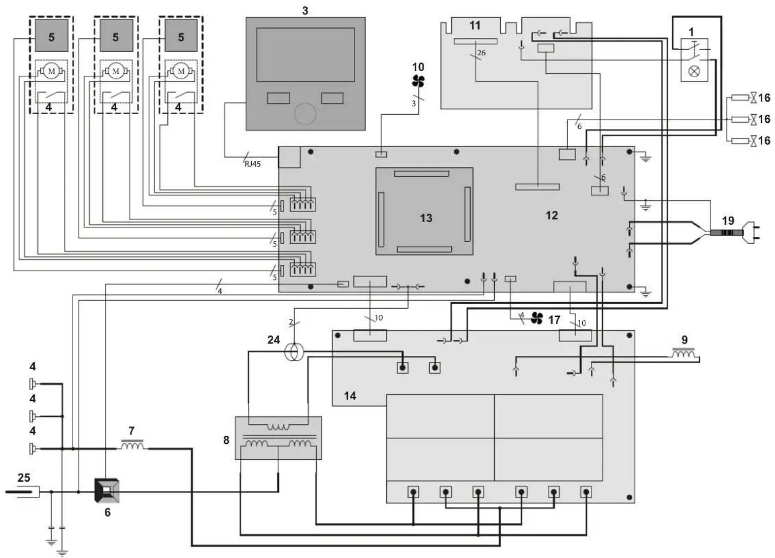 GYS P3 Auto - CIRCUIT DIAGRAM / SCHALTPLAN / DIAGRAMA ELECTRICO / ЭЛЕКТРИЧЕСКАЯ СХЕМА / ELEKTRISCHE SCHEMA / SCEMA ELETTRICO - 1
