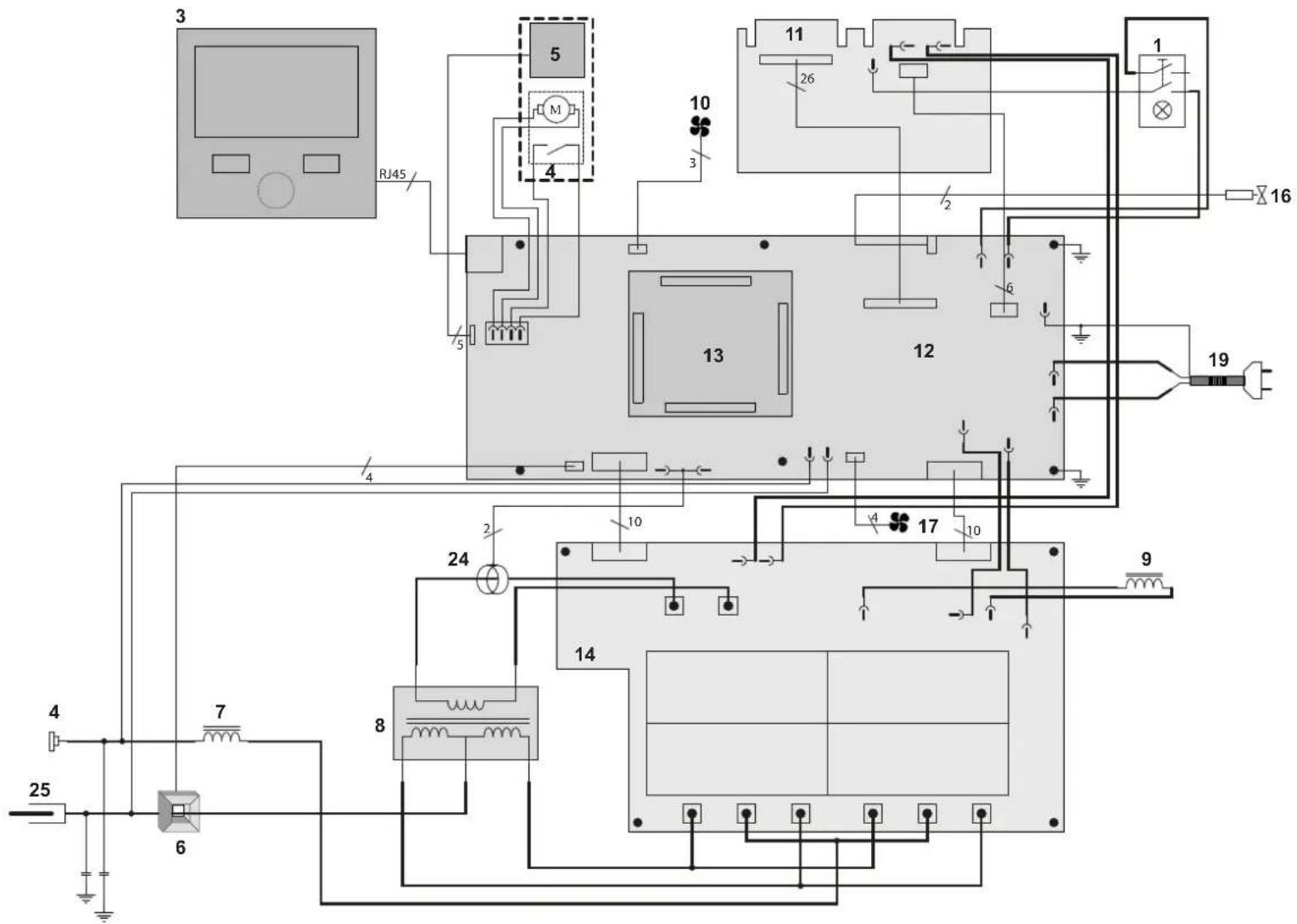 GYS P1 Auto - CIRCUIT DIAGRAM / SCHALTPLAN / DIAGRAMA ELECTRICO / ЭЛЕКТРИЧЕСКАЯ СХЕМА / ELEKTRISCHE SCHEMA / SCEMA ELETTRICO - 1