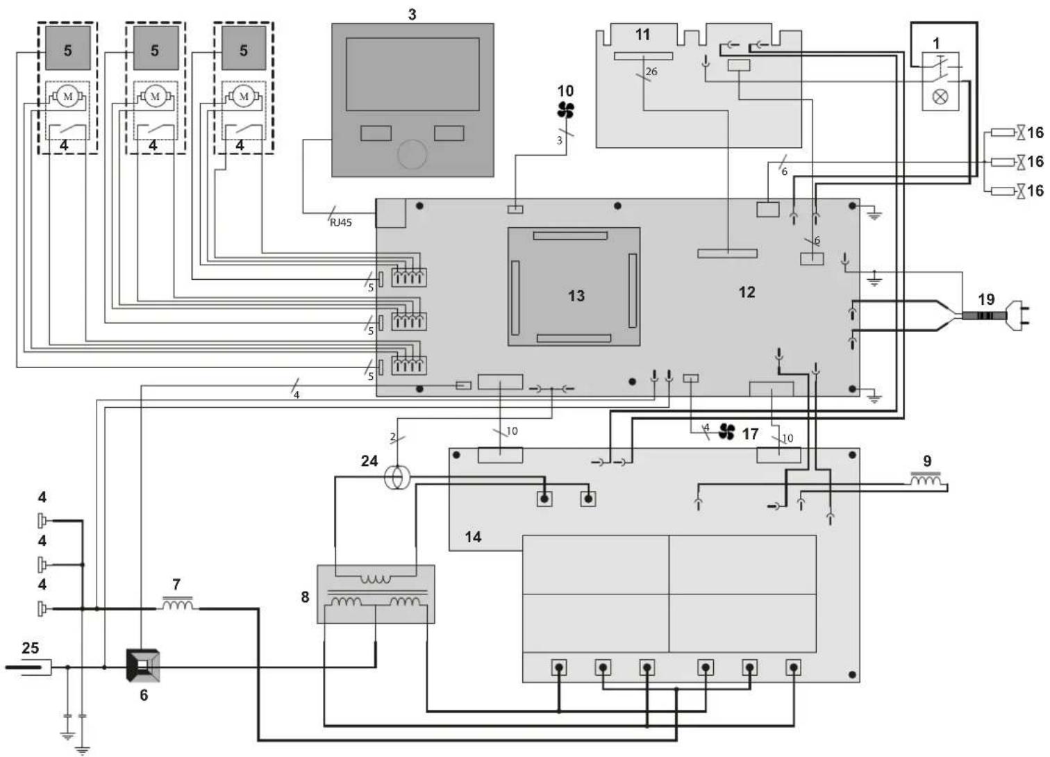 GYS P1 Auto - CIRCUIT DIAGRAM / SCHALTPLAN / DIAGRAMA ELECTRICO / ЭЛЕКТРИЧЕСКАЯ СХЕМА / ELEKTRISCHE SCHEMA / SCEMA ELETTRICO - 1