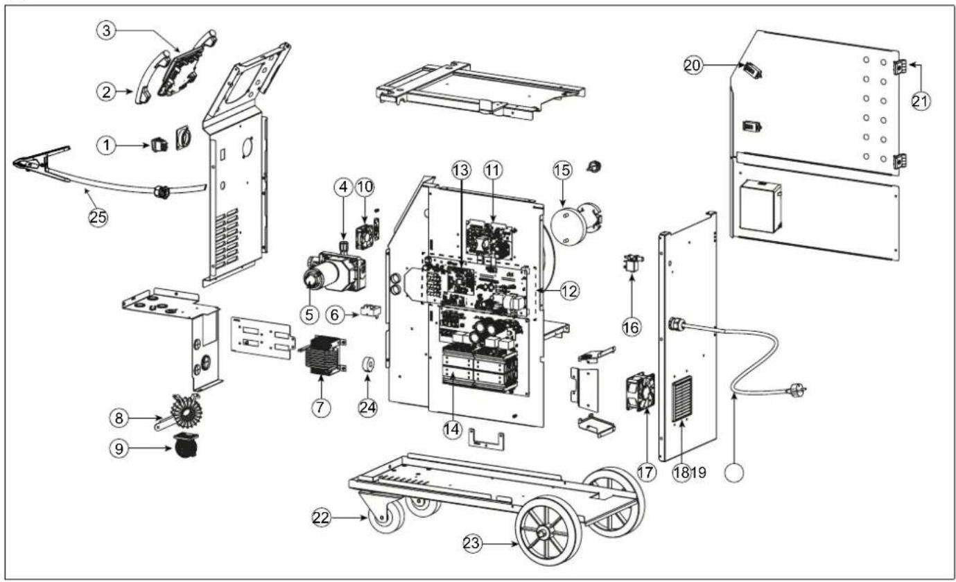 GYS P1 Auto - SPARE PARTS / ERSATZTEILE / PIEZAS DE REPUESTO / ЗАПАСНЫЕ ЧАСТИ / RESERVE ONDERDELEN / PEZZI DI RICAMBIO - 1
