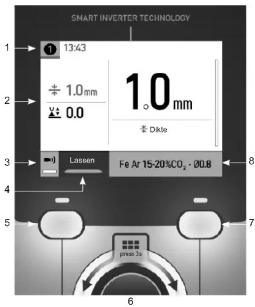 GYS P1 Auto - Bediening van de generator - 1