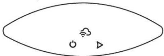 Tesy ModEco Cloud 50 - Encender el control electrónico del aparato - 2