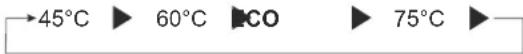 Tesy ModEco Cloud 50 - - Indicateur /voyant/ de la connexion Wi-Fi - 5
