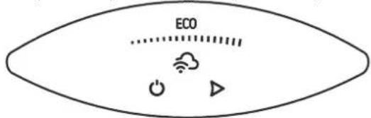 Tesy ModEco Cloud 50 - Вклучување на електронското управување со нашравата - 1