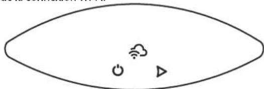 Tesy ModEco Cloud 50 - Réglages et commande de l'appareil Branchement de la commande électronique de l'appareil - 2