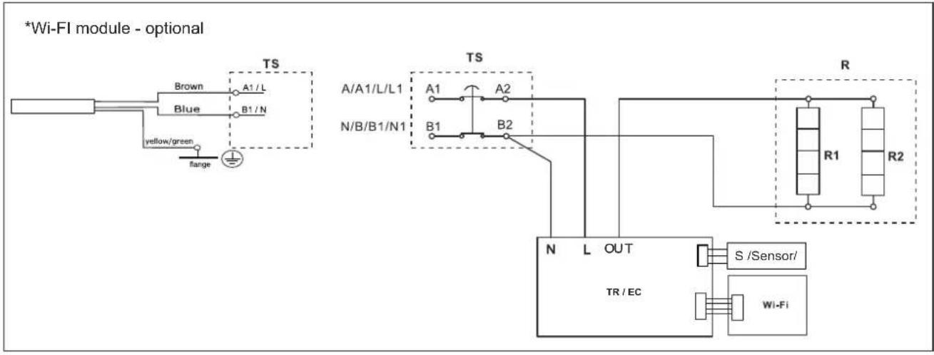 Tesy ModEco Cloud 50 - - Indikator for Wi-Fi- tilkoblingen - 4