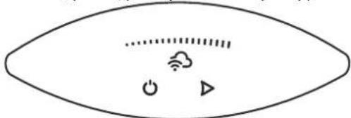 Tesy ModEco Cloud 50 - •'Ενδειξη της σύνδεσης Wi-Fi - 4