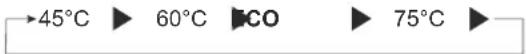 Tesy ModEco Cloud 50 - - Τρόπος λειτουργίας "Χειροκίνητη λειτουργία" - 1
