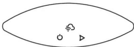 Tesy ModEco Cloud 50 - Включення електронного управління приладу - 2