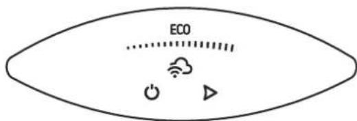 Tesy ModEco Cloud 50 - Nastavenia a ovládanie spotrebiča Zapnutie elektronického ovládania spotrebiča - 1