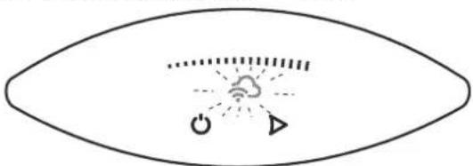 Tesy ModEco Cloud 50 - -Индикатор на Wi-Fi връзката - 2