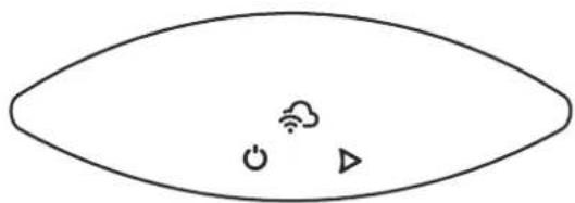 Tesy ModEco Cloud 50 - Pornirea unitatii de control electronice a aparatului - 2