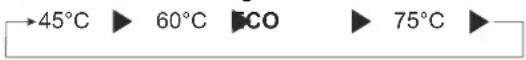 Tesy ModEco Cloud 50 - Tænd af den elektroniske kontrol af enheden - 8