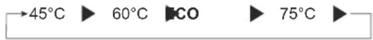 Tesy ModEco Cloud 50 - - Indicador de conexão Wi-Fi - 5